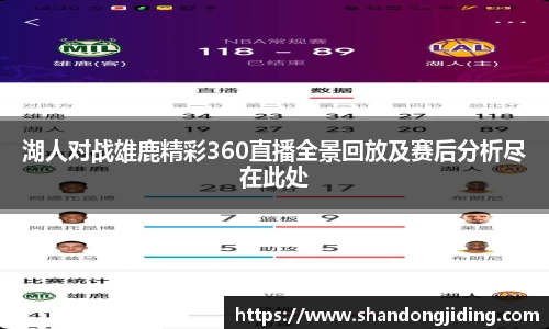 湖人对战雄鹿精彩360直播全景回放及赛后分析尽在此处